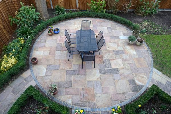 Cost of Patio Service in Park City
