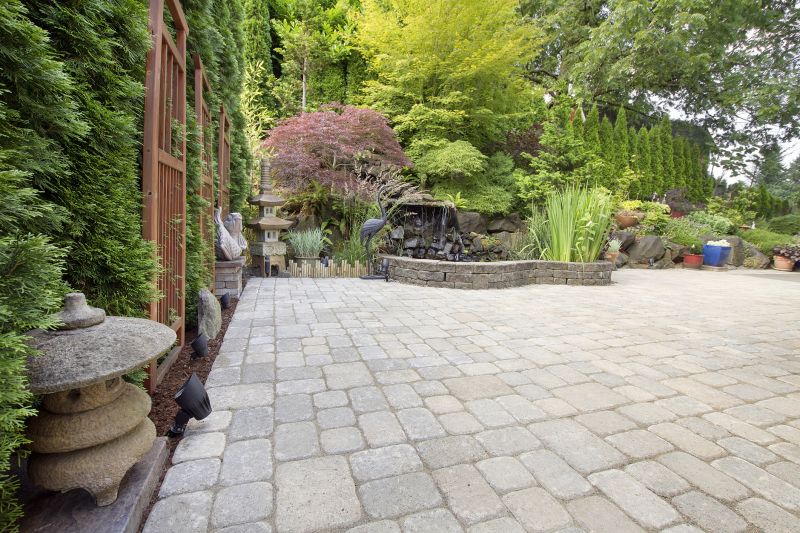 Backyard Concrete Paving
